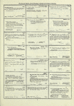Dictionary catalog of the music collection