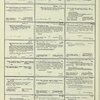 Dictionary catalog of the music collection