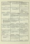Dictionary catalog of the music collection