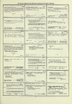 Dictionary catalog of the music collection