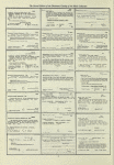 Dictionary catalog of the music collection
