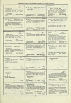 Dictionary catalog of the music collection
