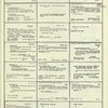 Dictionary catalog of the music collection