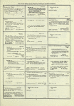 Dictionary catalog of the music collection