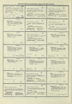 Dictionary catalog of the music collection
