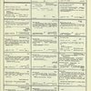 Dictionary catalog of the music collection
