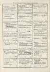 Dictionary catalog of the music collection
