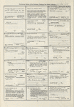 Dictionary catalog of the music collection