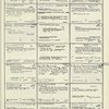 Dictionary catalog of the music collection