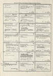Dictionary catalog of the music collection