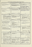 Dictionary catalog of the music collection