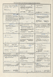 Dictionary catalog of the music collection