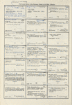 Dictionary catalog of the music collection