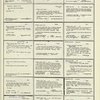 Dictionary catalog of the music collection