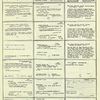 Dictionary catalog of the music collection