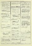 Dictionary catalog of the music collection