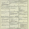 Dictionary catalog of the music collection