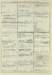 Dictionary catalog of the music collection