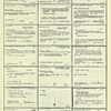 Dictionary catalog of the music collection