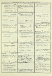 Dictionary catalog of the music collection