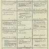 Dictionary catalog of the music collection