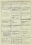 Dictionary catalog of the music collection