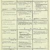 Dictionary catalog of the music collection