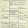 Dictionary catalog of the music collection