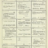 Dictionary catalog of the music collection