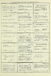 Dictionary catalog of the music collection