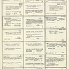 Dictionary catalog of the music collection