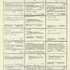 Dictionary catalog of the music collection