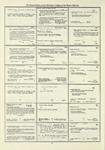 Dictionary catalog of the music collection