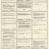 Dictionary catalog of the music collection