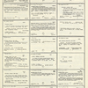 Dictionary catalog of the music collection