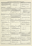 Dictionary catalog of the music collection