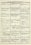 Dictionary catalog of the music collection