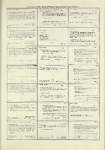Dictionary catalog of the music collection