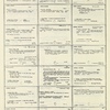 Dictionary catalog of the music collection