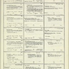 Dictionary catalog of the music collection