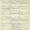 Dictionary catalog of the music collection