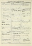 Dictionary catalog of the music collection