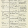 Dictionary catalog of the music collection