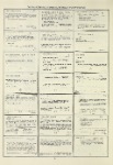 Dictionary catalog of the music collection