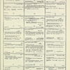 Dictionary catalog of the music collection