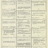 Dictionary catalog of the music collection
