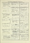 Dictionary catalog of the music collection