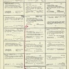 Dictionary catalog of the music collection