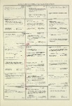 Dictionary catalog of the music collection