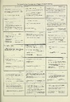 Dictionary catalog of the music collection